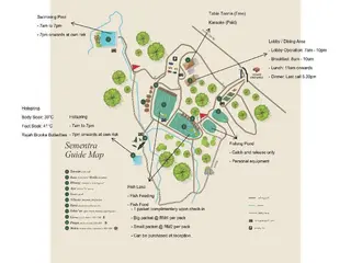 Sementra Hot Spring Nature Resort 2