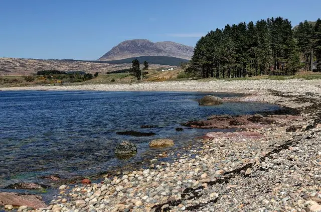 Best Western Kinloch Hotel