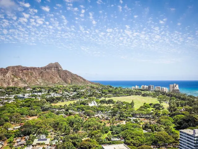 Aston Waikiki Sunset