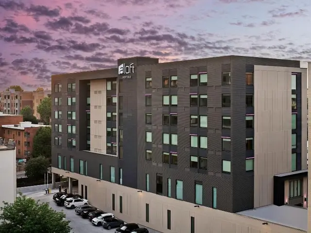Aloft Kansas City Country Club Plaza