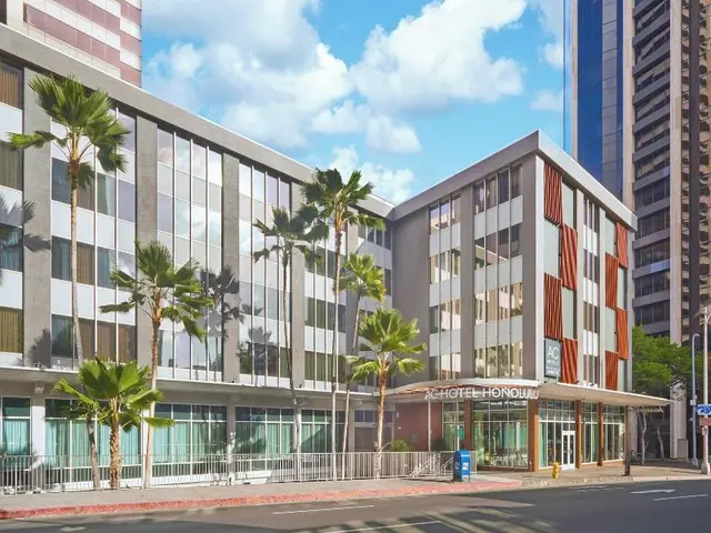 Ac By Marriott Hotel Honolulu