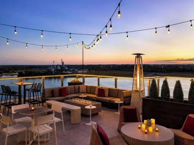 Aloft Wilmington At Coastline Center
