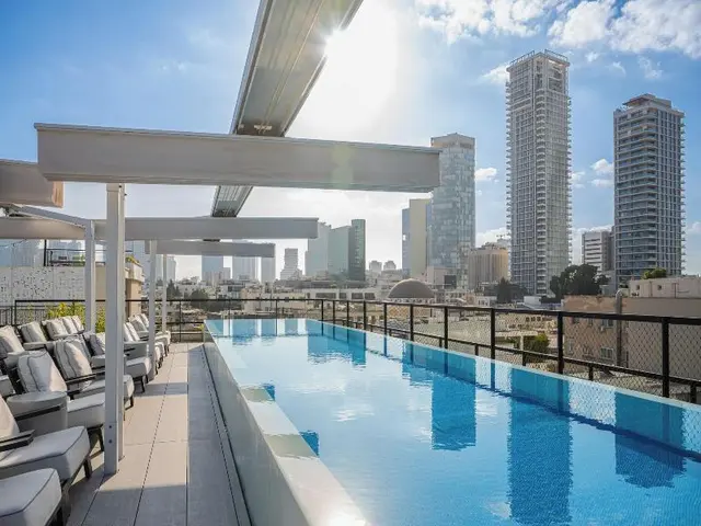 Gymnasia Isrotel, A Tribute Portfolio Hotel