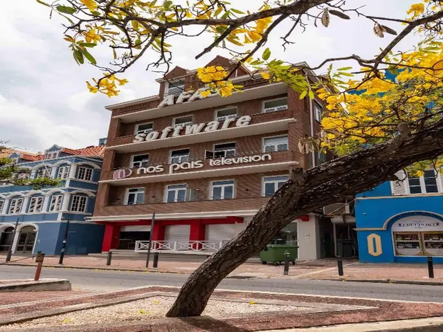 Handelskade City Suites