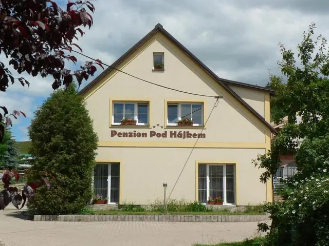 Guest House Pod Hajkem