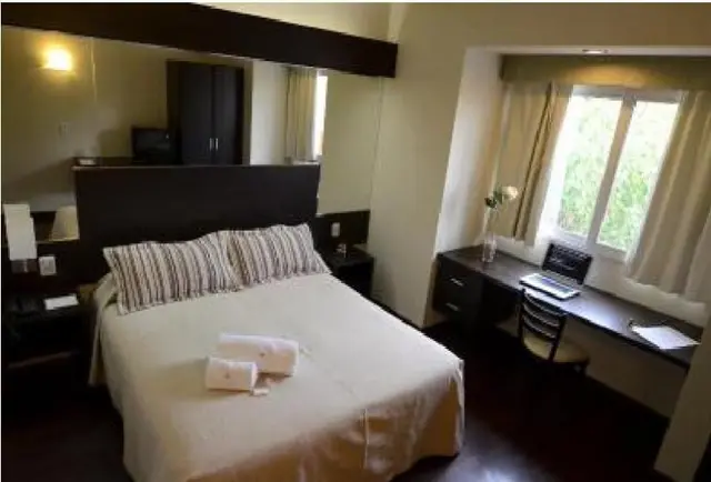 Hathor Hotels Mendoza