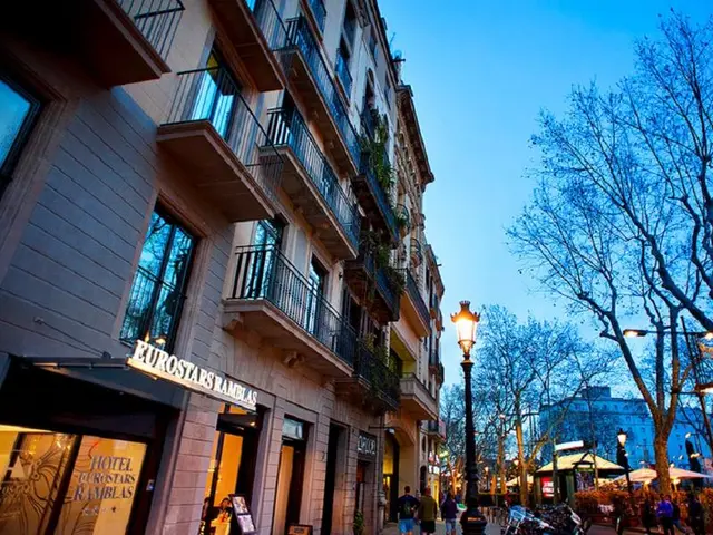 Ikonik Ramblas