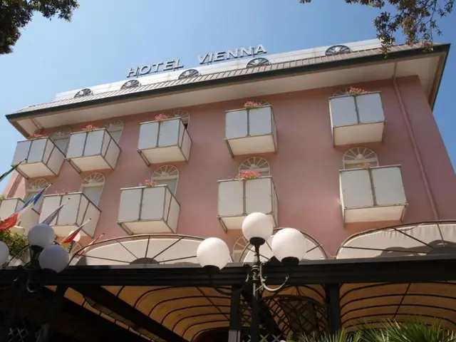 Hotel Vienna Ostenda