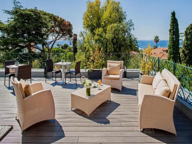 Hotel Villa Sylva
