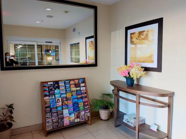 Candlewood Suites Houston Medical Center