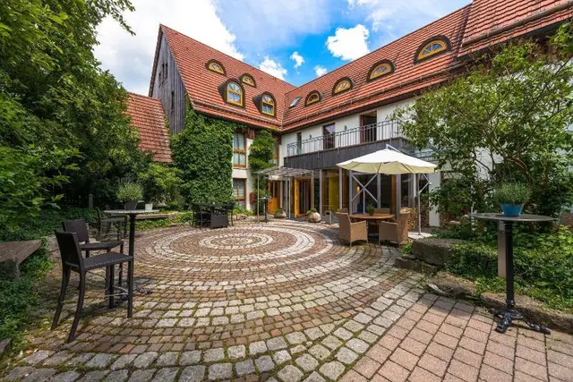 Schindlerhof