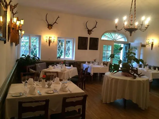 Schlosswirt zu Anif