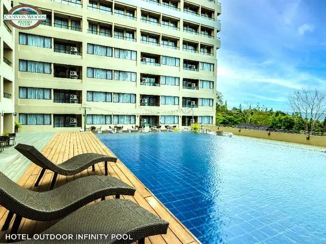 Canyon Woods Resort Club