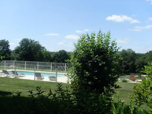 Les Clauzels B&b