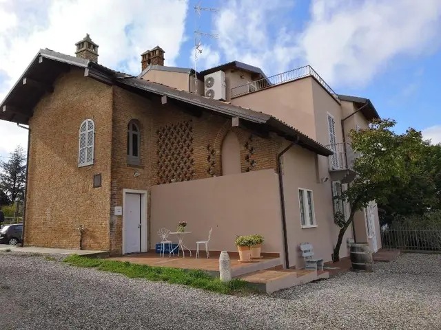 700Enolocanda
