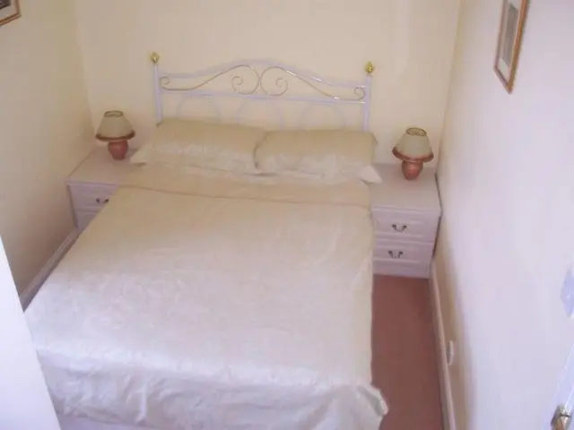 Inverardran House