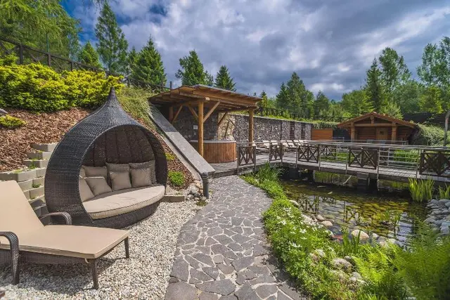 Kontakt Wellness Hotel