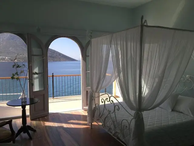 Masouriblu Hotel