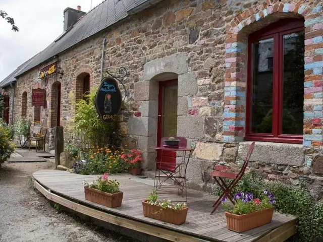 Les Gîtes du Couvent, Bretagne
