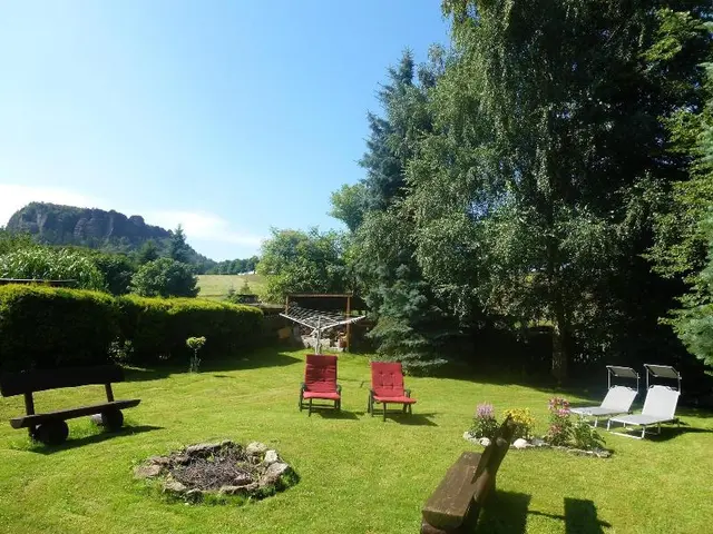 Pension Lachmann