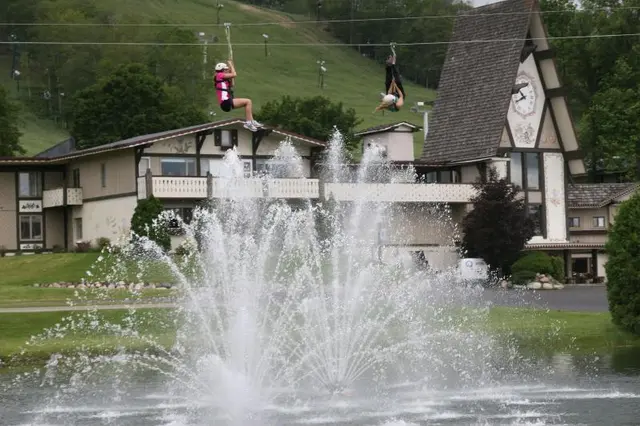 Boyne Mountain Resort