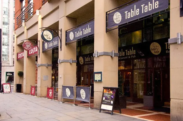 Premier Inn Manchester Central