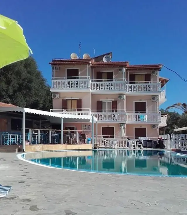 Corfu Panorama