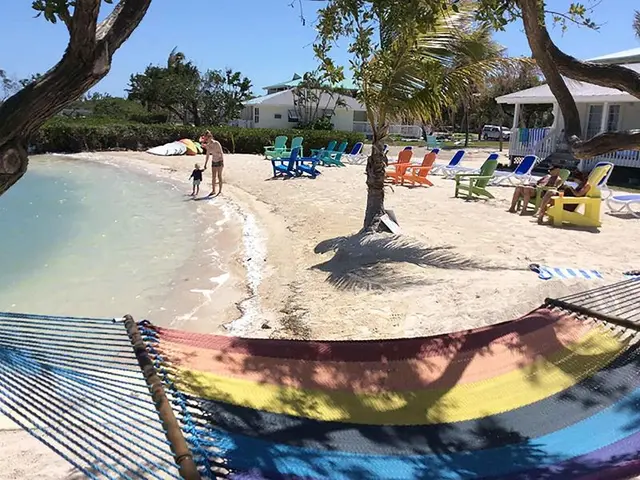 Parmer S Resort