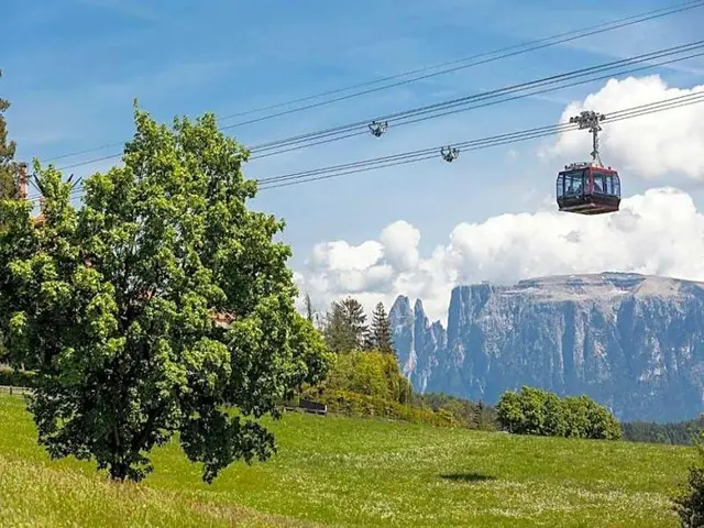Hotel Am Hang